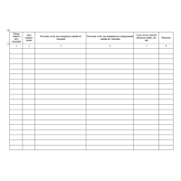 Книга реєстрації єдиних актів списання, Наказ 288, додаток 28, альбомна, прошнурована, пронумерована