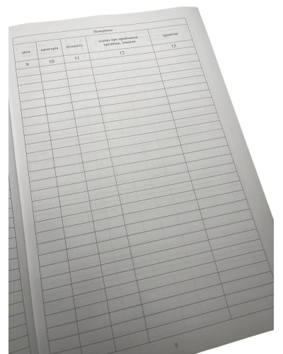 Книга обліку військового майна що видається в тимчасове користування, Наказ 440, додаток 17, прошнурована, пронумерована