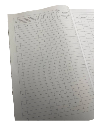 Книга обліку військового майна що видається в тимчасове користування, Наказ 440, додаток 17, прошнурована, пронумерована