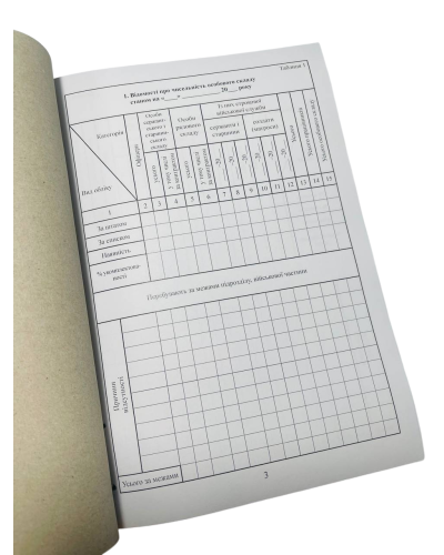 Книга обліку особового складу, А5 формат, Наказ 280, додаток 59, прошнурована, пронумерована