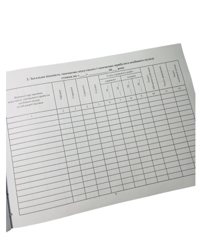 Книга штатно-посадового обліку особового складу, Наказ 280, додаток 61, прошнурована, пронумерована