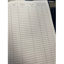 Книга персонального обліку військовослужбовців (інших осіб), яким видано ...Наказ 403, додаток 1