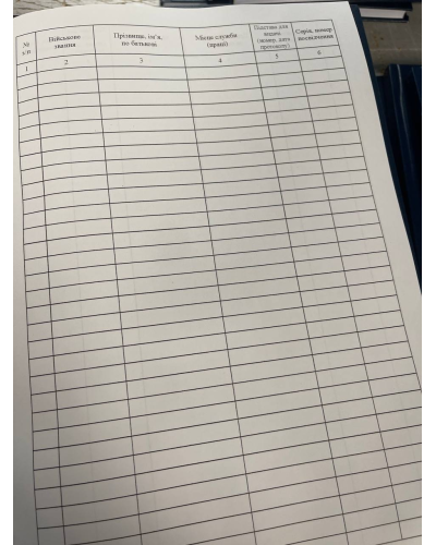 Книга персонального обліку військовослужбовців (інших осіб), яким видано ...Наказ 403, додаток 1