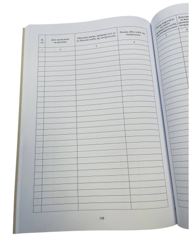 Журнал реєстрації вступного інструктажу з питань охорони праці, Наказ 476, додаток 3, прошнурована, пронумерована