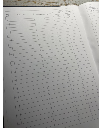 Журнал обліку виконання робіт з підвищеною небезпекою, Наказ 476, додаток 10