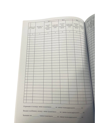 Книга обліку видавання мила миття в лазні та заміни білизни, Наказ 440, додаток 61, прошнурована, пронумерована