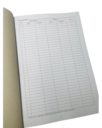 Журнал обліку медикаментів (спирту, перев’язувального матеріалу, шприців тощо), Наказ 551, прошнурован, пронумерован