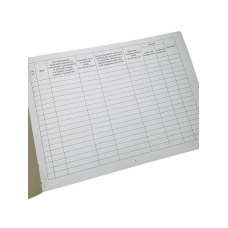 Журнал реєстрації інструктажів з питань пожежної безпеки, Наказ 685, додаток 12, пронумерован, прошнурован