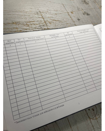 Журнал обліку осіб, які звернулися за психологічною допомогою, Наказ 604 Прошнурована тверда палітурка