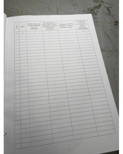 Книга огляду, перевірки наявності, стану збереження зброї та боєприпасів на ...Наказ 359, додаток 38 Прошнурована