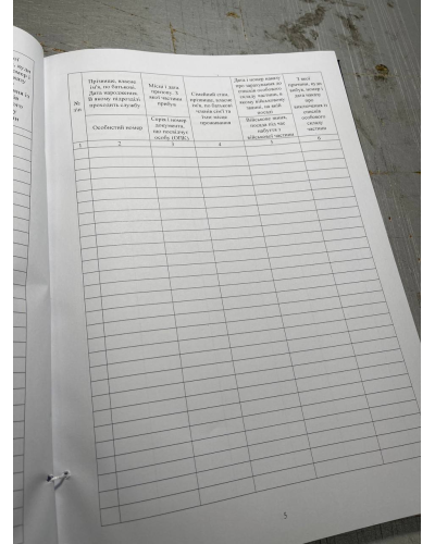 Книга алфавітного обліку особового складу, Наказ 280, додаток 62 Прошнурована тверда палітурка