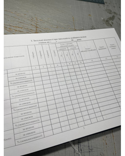 Книга штатно-посадового обліку особового складу, Наказ 280, додаток 61 Прошнурована тверда палітурка