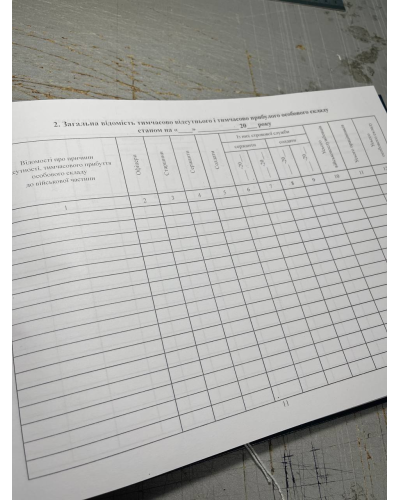 Книга штатно-посадового обліку особового складу, Наказ 280, додаток 61 Прошнурована тверда палітурка