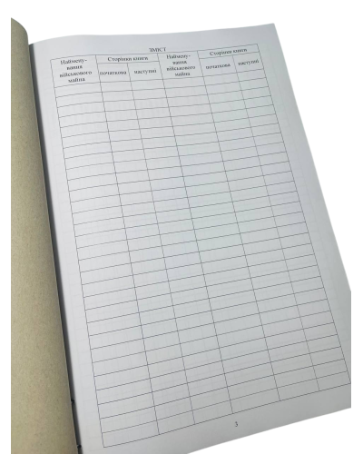 Книга обліку наявності та руху військового майна (склад, підрозділ), Наказ 440, додаток 14, прошнурована, пронумерована