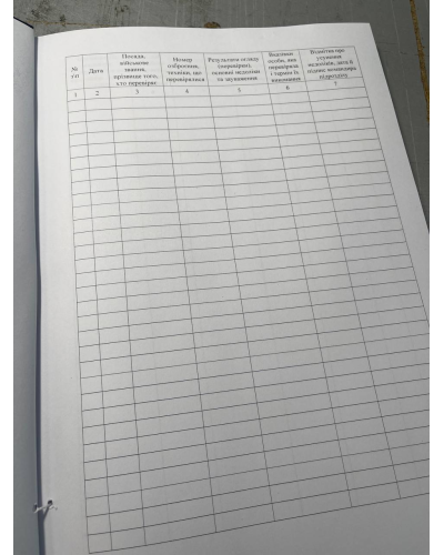 Книга огляду (перевірки) озброєння техніки та боєприпасів, Закон України 548, додаток 11, Прошнурована м'яка