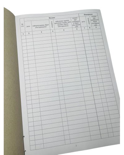 Книга видачі зброї та боєприпасів Наказ 359, додаток 5, А4