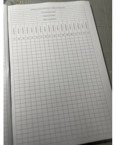 Книга обліку наявності та руху військового майна (склад, підрозділ), Наказ 440, додаток 14, прошнурована, пронумерована