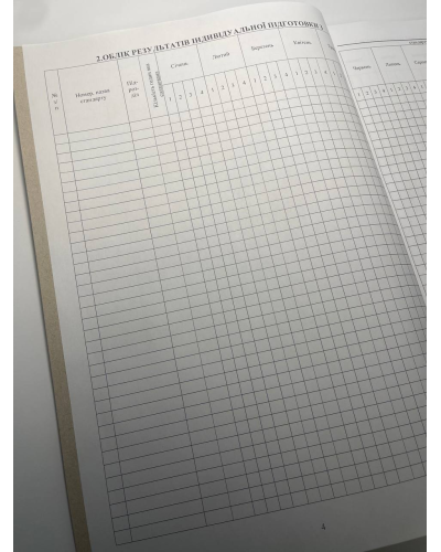 Журнал обліку бойової підготовки роти, Наказ 609 на 6 розділів, прошнурован, пронумерован