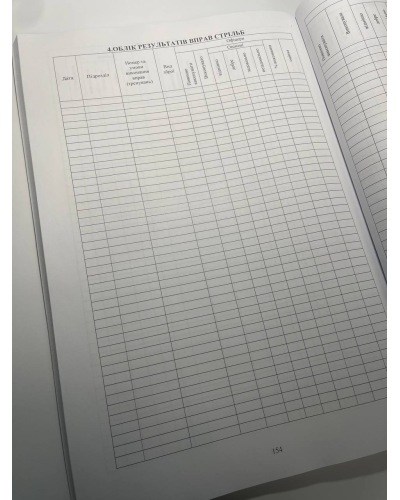 Журнал обліку бойової підготовки роти, Наказ 609 на 6 розділів, прошнурован, пронумерован