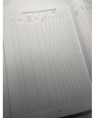 Журнал обліку бойової підготовки роти, Наказ 609 на 6 розділів, прошнурован, пронумерован