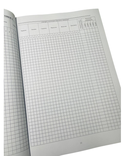 Журнал обліку бойової підготовки роти, Наказ 609 на 6 розділів, прошнурован, пронумерован