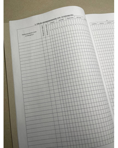 Журнал обліку бойової підготовки роти, Наказ 609 на 10 розділів, картонна прошнурована палітурка