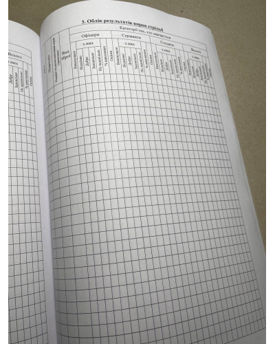 Журнал обліку бойової підготовки роти, Наказ 609 на 10 розділів, картонна прошнурована палітурка
