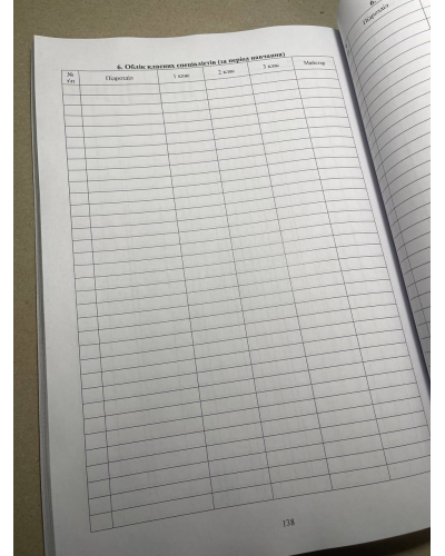 Журнал обліку бойової підготовки роти, Наказ 609 на 10 розділів, картонна прошнурована палітурка