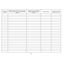 Журнал обліку результатів перевірки стану військового обліку призовників, прошнурован, пронумерован