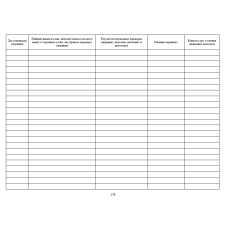 Журнал обліку результатів перевірки стану військового обліку призовників, прошнурован, пронумерован