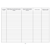 Журнал обліку результатів перевірки стану військового обліку призовників, прошнурован, пронумерован Прошнурована тверда палітурка