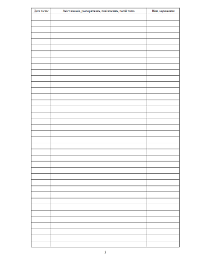 Робочий зошит чергового частини, прошнурован, пронумерован