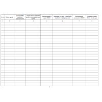 Журнал реєстрації проб ПММ (для лабораторій ПММ) прошнурован, пронумерован