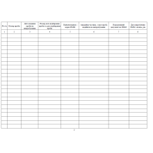 Журнал реєстрації проб ПММ (для лабораторій ПММ) прошнурован, пронумерован