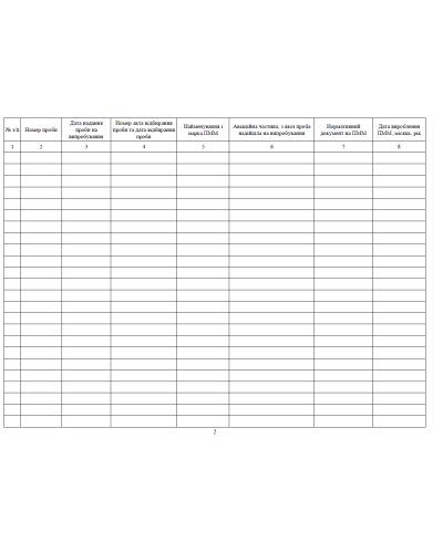 Журнал реєстрації проб ПММ (для лабораторій ПММ) прошнурован, пронумерован