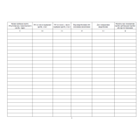 Журнал реєстрації проб ПММ (для лабораторій ПММ) прошнурован, пронумерован