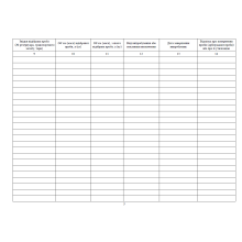 Журнал реєстрації проб ПММ (для лабораторій ПММ) прошнурован, пронумерован