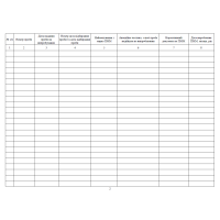 Журнал реєстрації проб ПММ (для лабораторій ПММ) прошнурован, пронумерован Прошнурована тверда палітурка