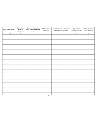 Журнал реєстрації проб ПММ (для лабораторій ПММ) прошнурован, пронумерован Прошнурована тверда палітурка