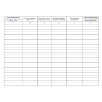 Журнал реєстрації проб ПММ (для лабораторій ПММ) прошнурован, пронумерован Прошнурована тверда палітурка