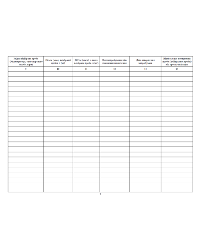 Журнал реєстрації проб ПММ (для лабораторій ПММ) прошнурован, пронумерован Прошнурована тверда палітурка