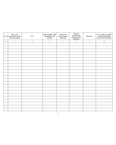 Журнал проведення індивідуальних бесід (психологічних консультації) з військовослужбовцями, прошнурован, пронумерован