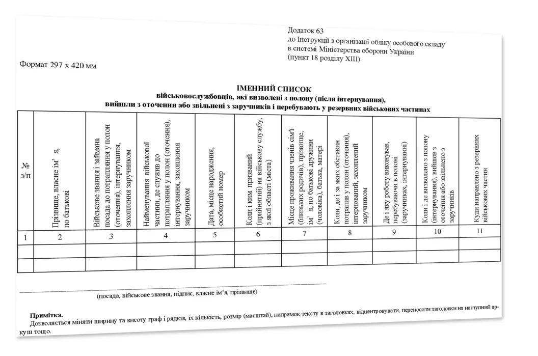 форма бланку