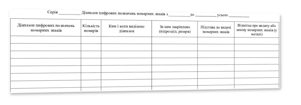 Книга обліку діапазонів номерних знаків машин і причепів, Наказ 184, додаток 3 — облікова таблиця