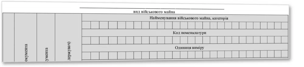 Книга обліку наявності та руху військового майна в підрозділі, Наказ 359, додаток 15 — облікова таблиця