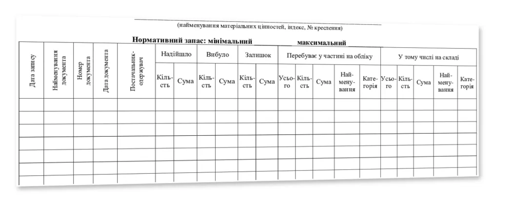 Книга обліку наявності та руху матеріальних цінностей, Наказ 448, додаток 22 — облікова таблиця