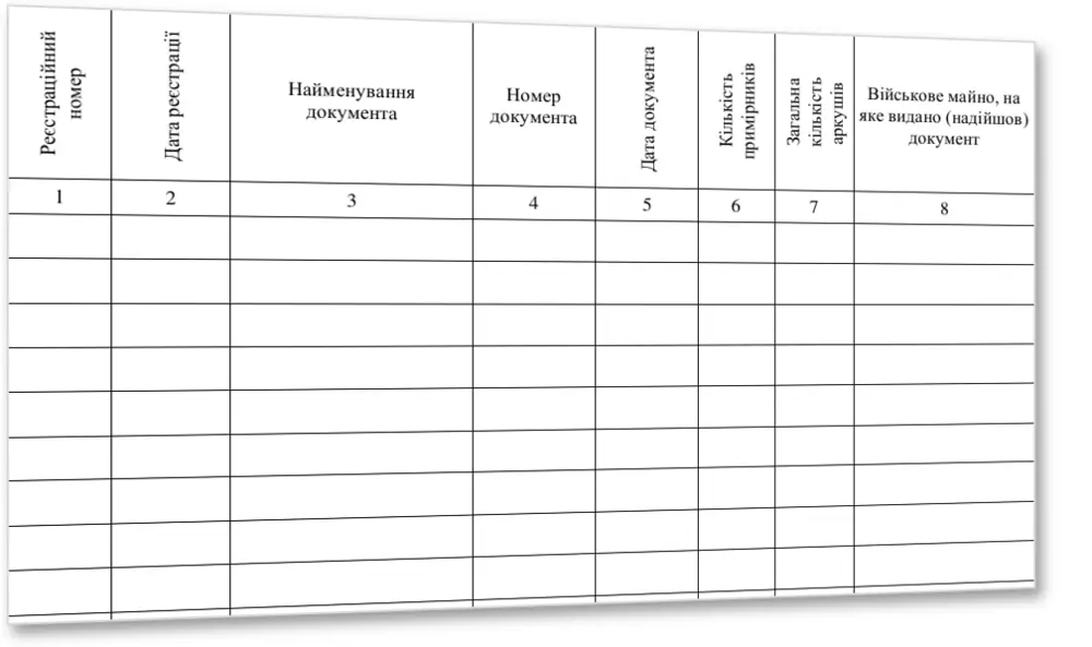 Книга реєстрації та руху облікових документів, Наказ 440, додаток 2 — облікова таблиця