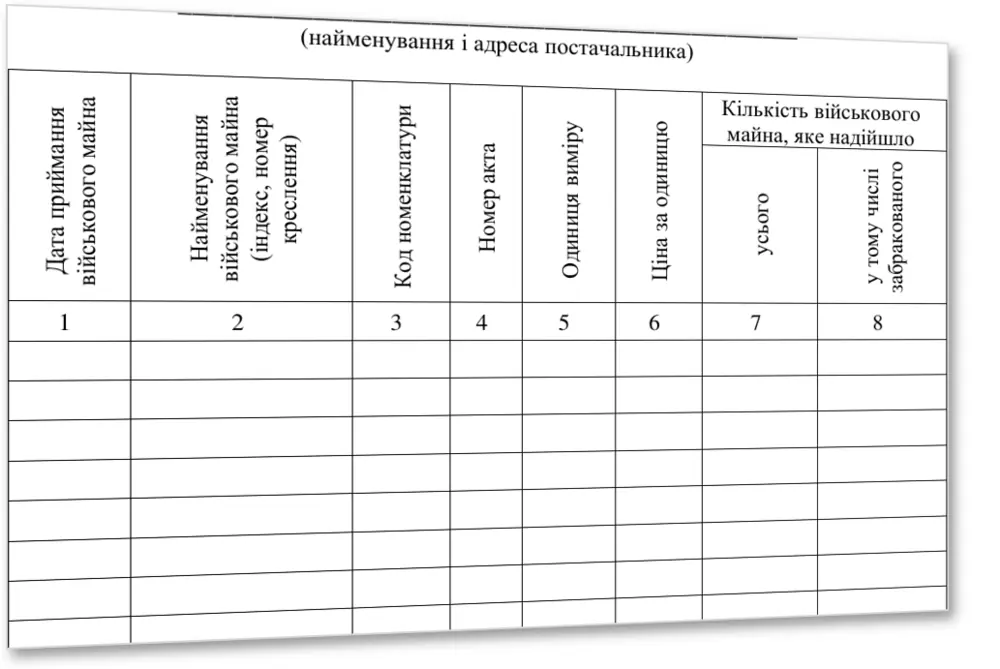Книга обліку забракованого військового майна, Наказ 440, додаток 33 — ліва частина таблиці