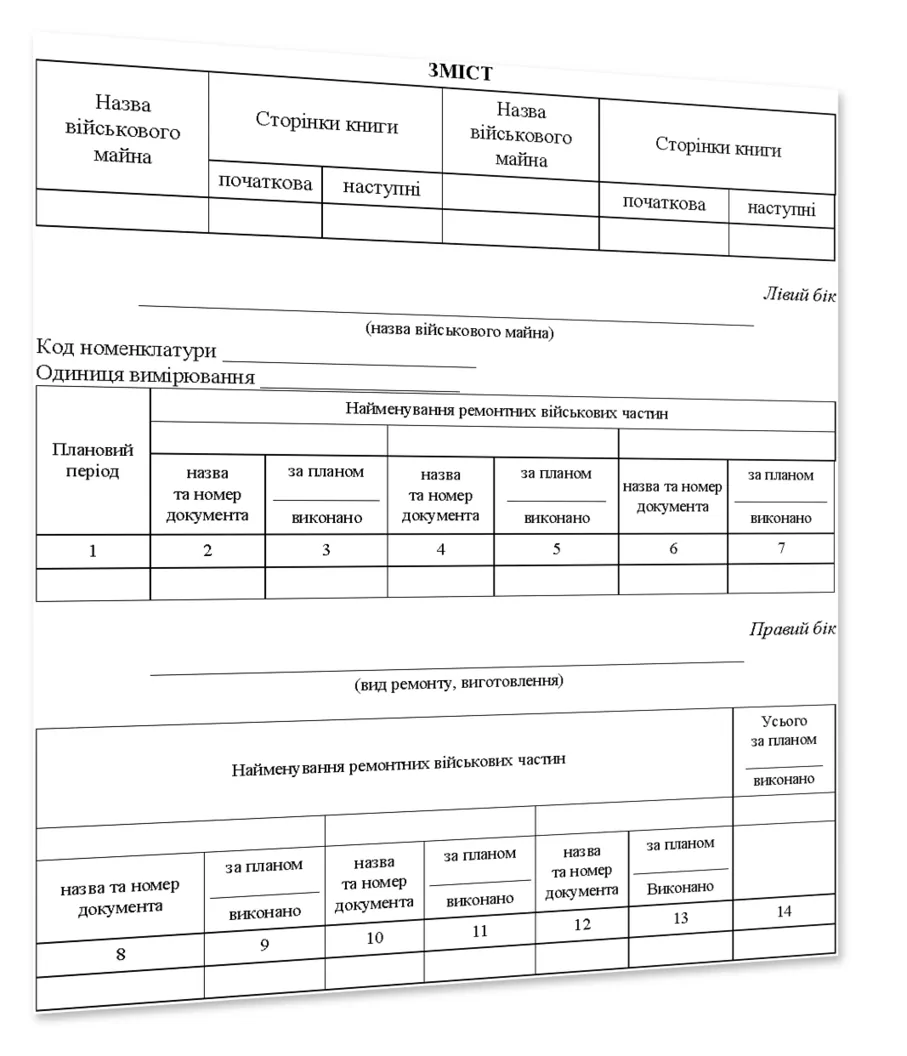 Книга обліку виконання ремонту озброєння та техніки, Наказ 440 Додаток 61 — зразок форми