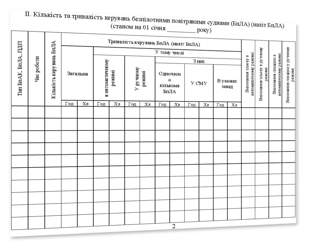 форма бланку